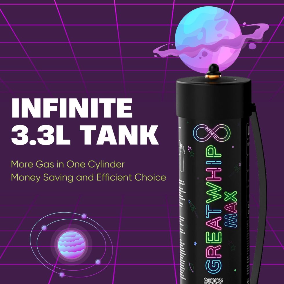 Greatwhip Max NO2 2000G cream charger 3.3L high capacity nitrous oxide tank